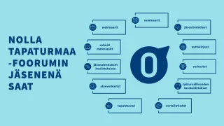 Nolla tapaturmaa -foorumin jäsenetuja ovat mmuun muassa seminaarit, webinaarit, valmiit materiaalit, jäsentiedotteet ja uutiskirjeet.