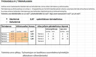 Taulukko: tärinälaskinesimerkki
