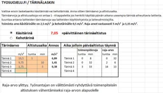 Taulukko: tärinölaskinesimerkki