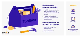 Toolbox - kuvituskuva