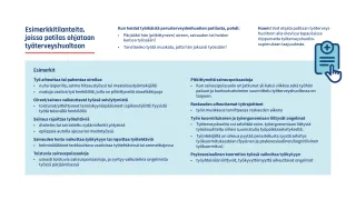 Kaavio esimerkkitilanteista, joissa potilas ohjataan työterveyshuollon arvioon. Sisältö kerrotaan verkkosivulla.