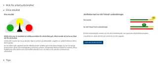 Enkätresultaten visas i grönt, gult eller rött, tillsammans med textåterkoppling. Jämförelse av resultaten med resultaten från enkäten Hur mår Finland?.