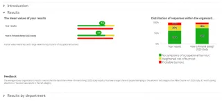 The organization's report view shows the average of the responses compared to the How is Finland doing? responses and a suggested action based on the results.