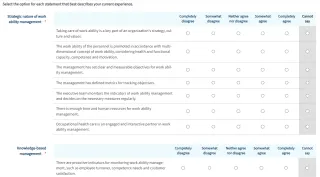 Statements related to work ability management and response options on a scale of I completely agree or I completely disagree.
