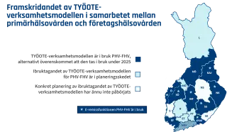 TYÖOTE-verksamhetsmodellens spridning inom primärvården i december 2025. Innehållet förklaras i brödtexten.